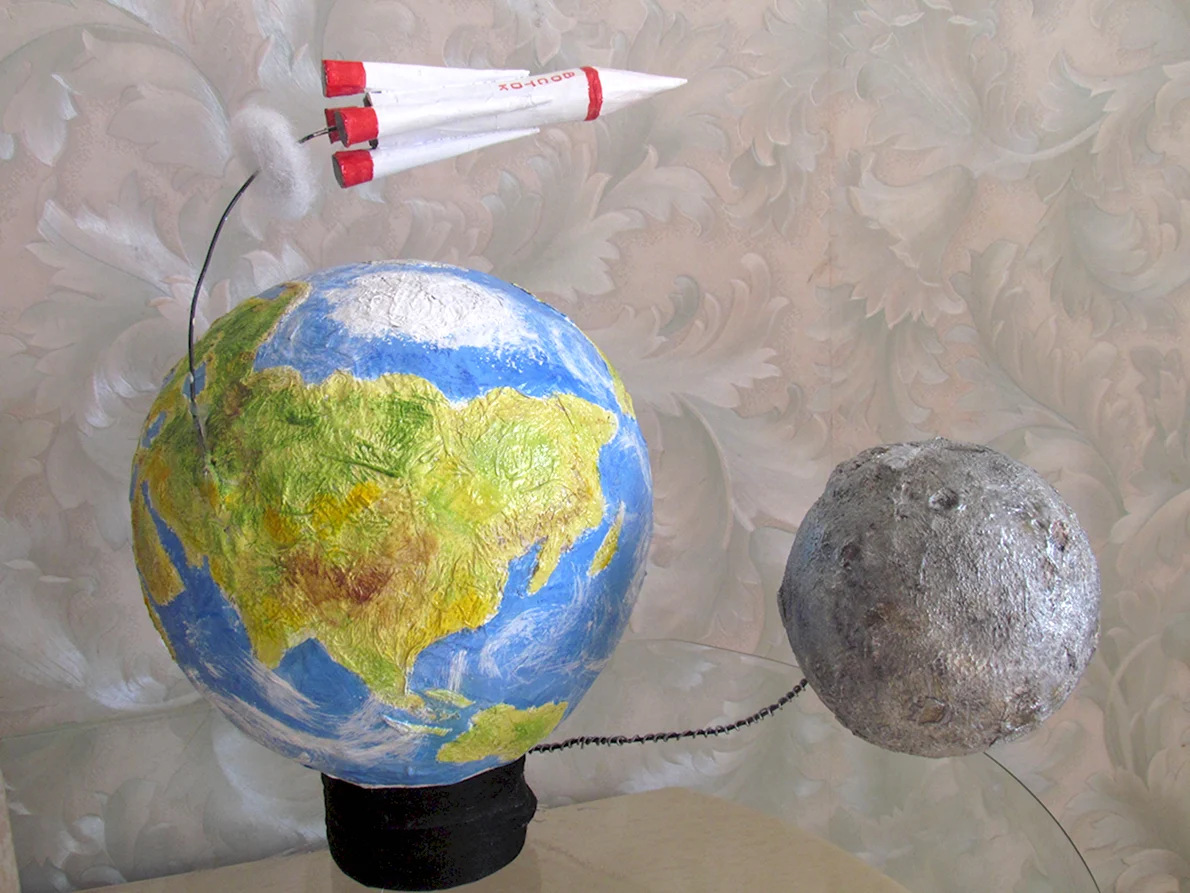 Поделка земной шар своими руками - фото и картинки: 65 штук